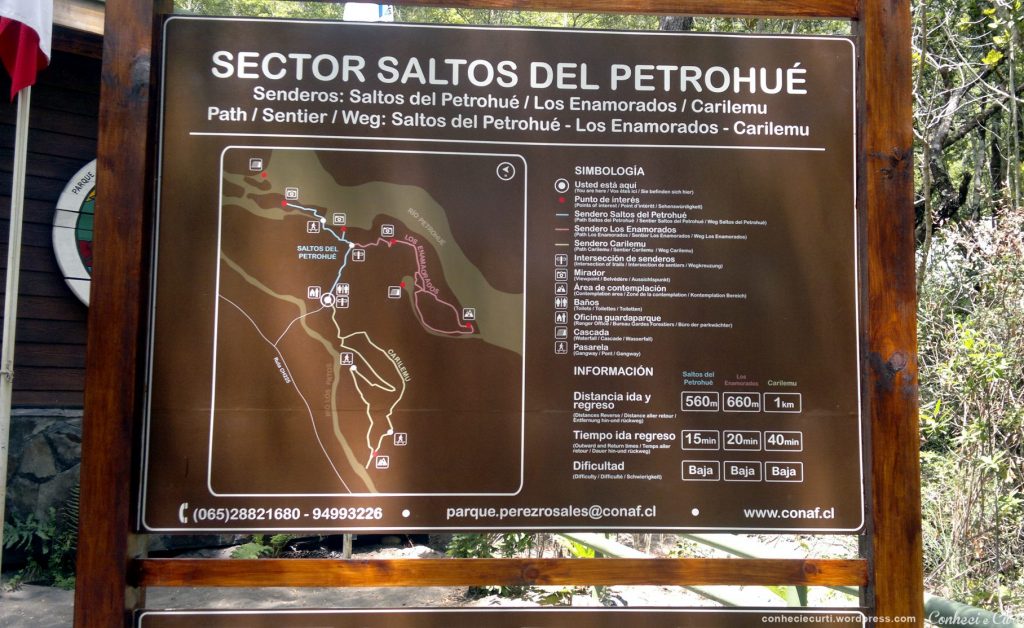 Mapa das trilhas nos Saltos de petrohué